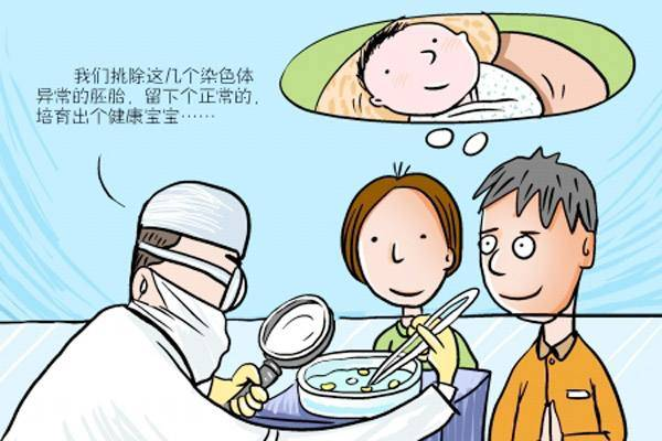 供精供卵北京哪家医院能做,2023在北京农村怀三胎可以享受国家免费孕前检查吗