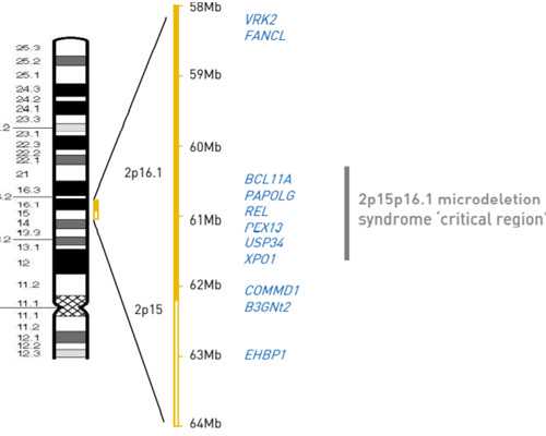 顺产后的恢复和保健护理避注意保暖