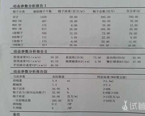 北京哪家医院三代试管好呢(北京哪个医院做第三代试管婴儿好)