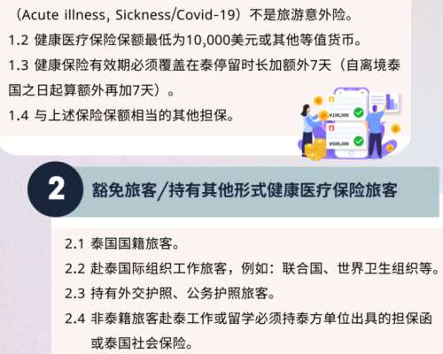 解读：三代试管婴儿技术的技术流程和适用范围？*试管供卵代怀