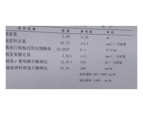 北京男性少精引起原因*代生孩子收费