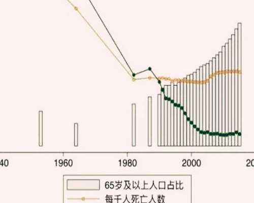 北京代助孕官网_北京供卵生孩子,＂通知＂北京包生男孩联系电话